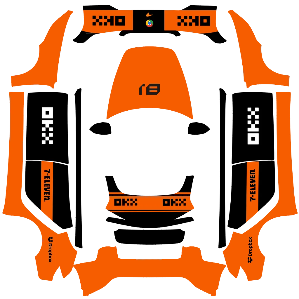 木瓜规则 (奥斯卡)